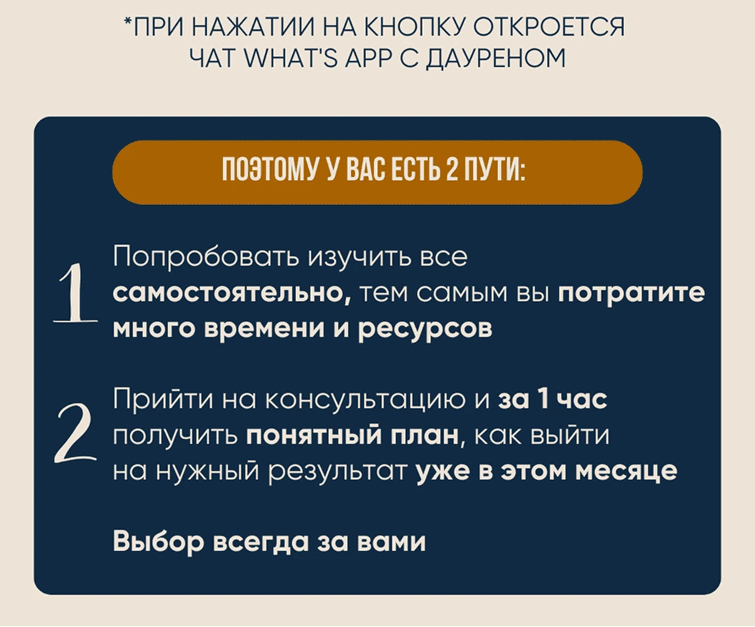 Контакты эксперта Даурена: запись в WhatsApp на аудит мебельного бизнеса